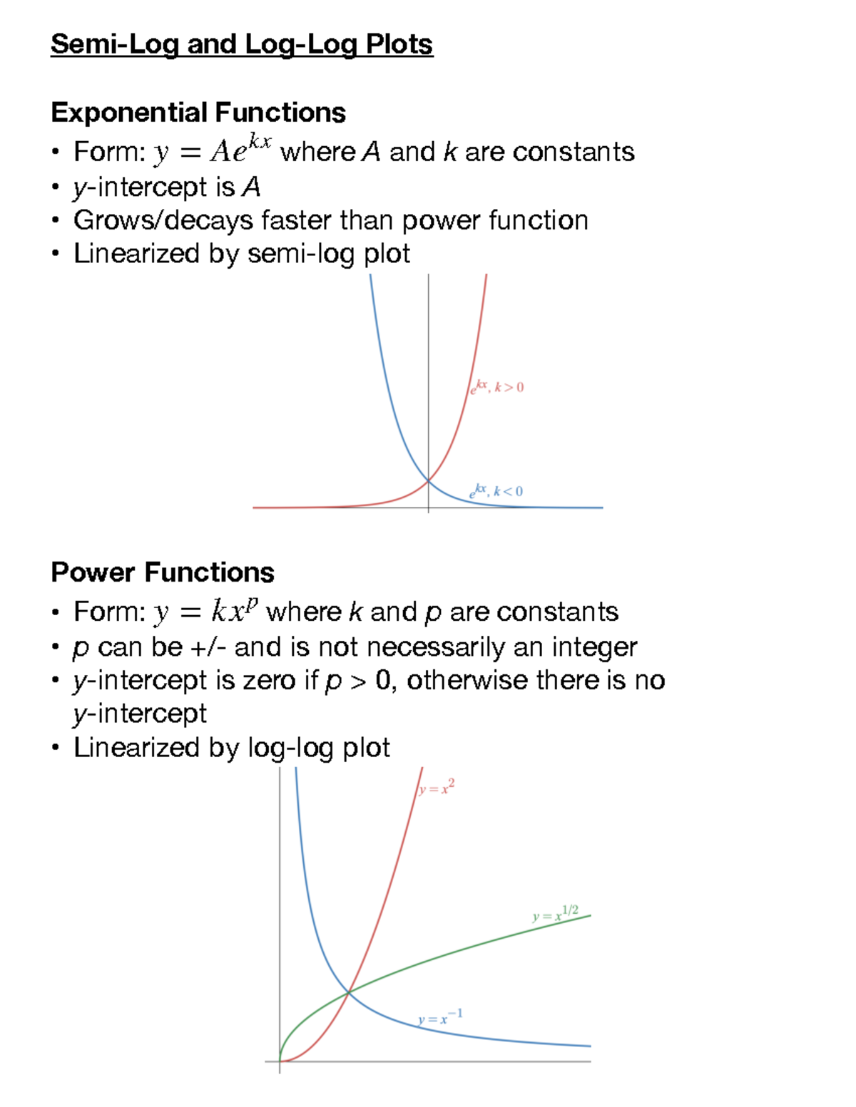 0d Semi Log and Log Log Plots Notes - Semi-Log and Log-Log Plots ...