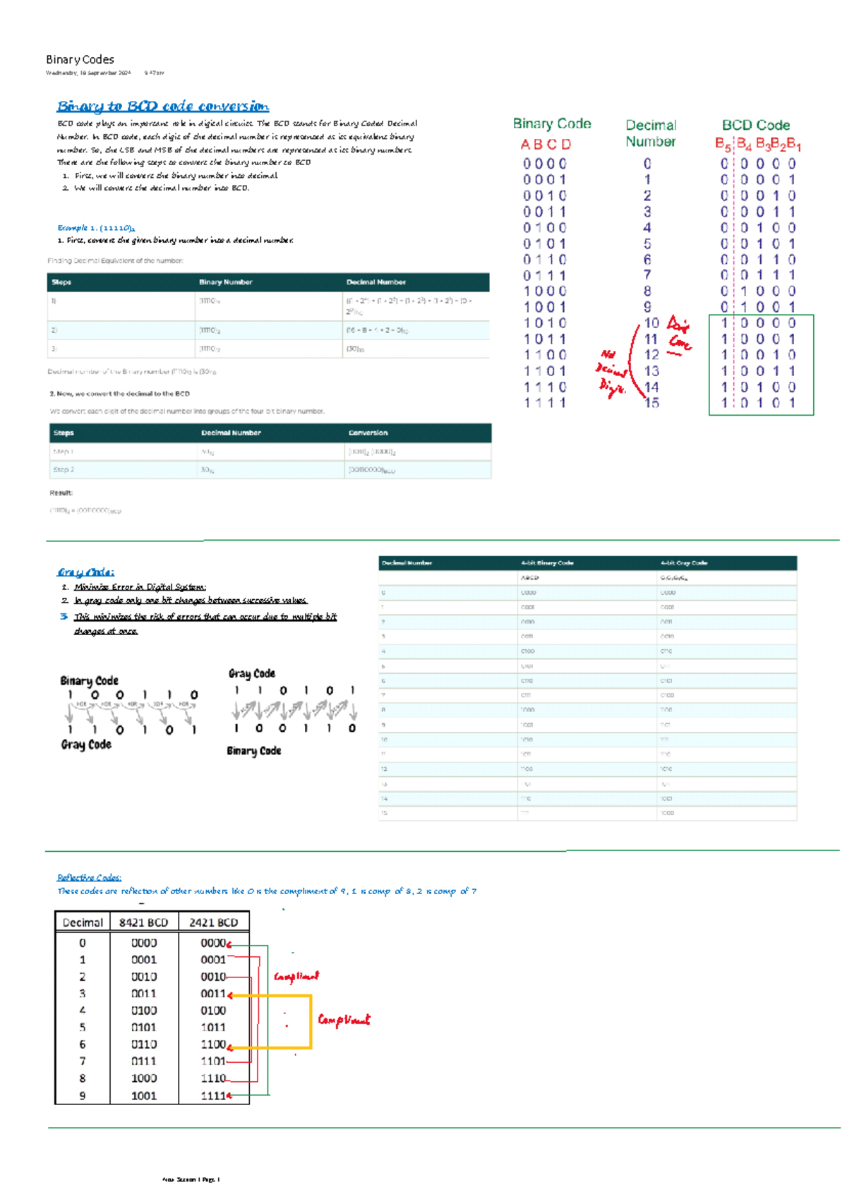Week 2- Binary Codes - ebfbejfnke - Binary to BCD code conversion BCD ...