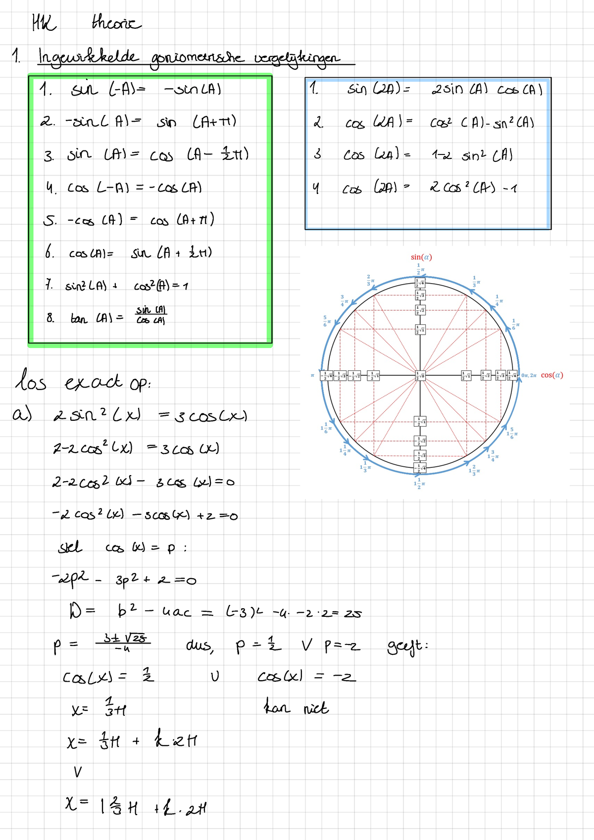 Wiskunde B H12 Goniometrische Formules Aantekeningen Vwo - Ik Theorie ...