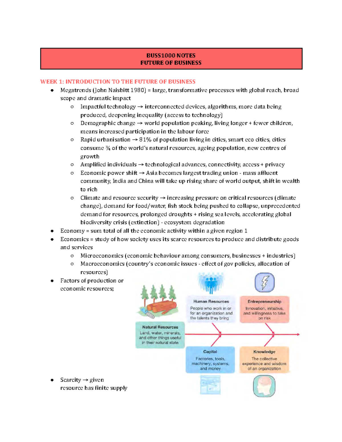 BUSS1000 Course Notes - BUSS1000 NOTES FUTURE OF BUSINESS WEEK 1 ...