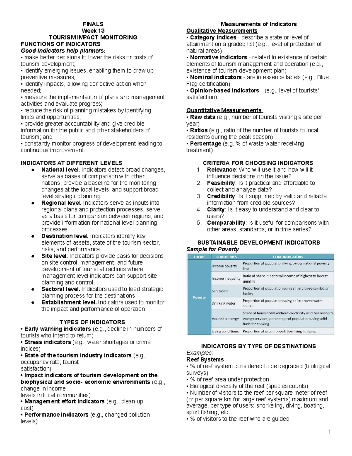 TPPD - ggg - FINALS Week 13 TOURISM IMPACT MONITORING FUNCTIONS OF ...