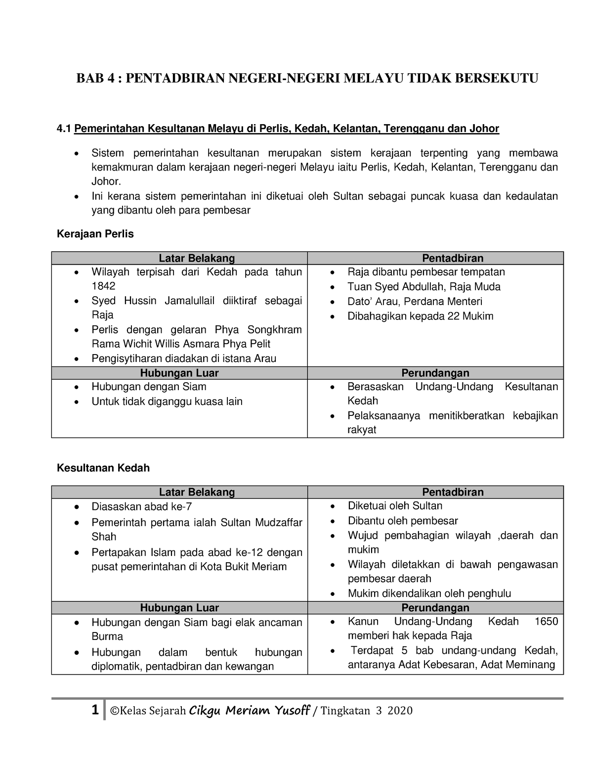 Sejarah T3-BAB-4-4 - BAB 4 : PENTADBIRAN NEGERI-NEGERI MELAYU TIDAK ...