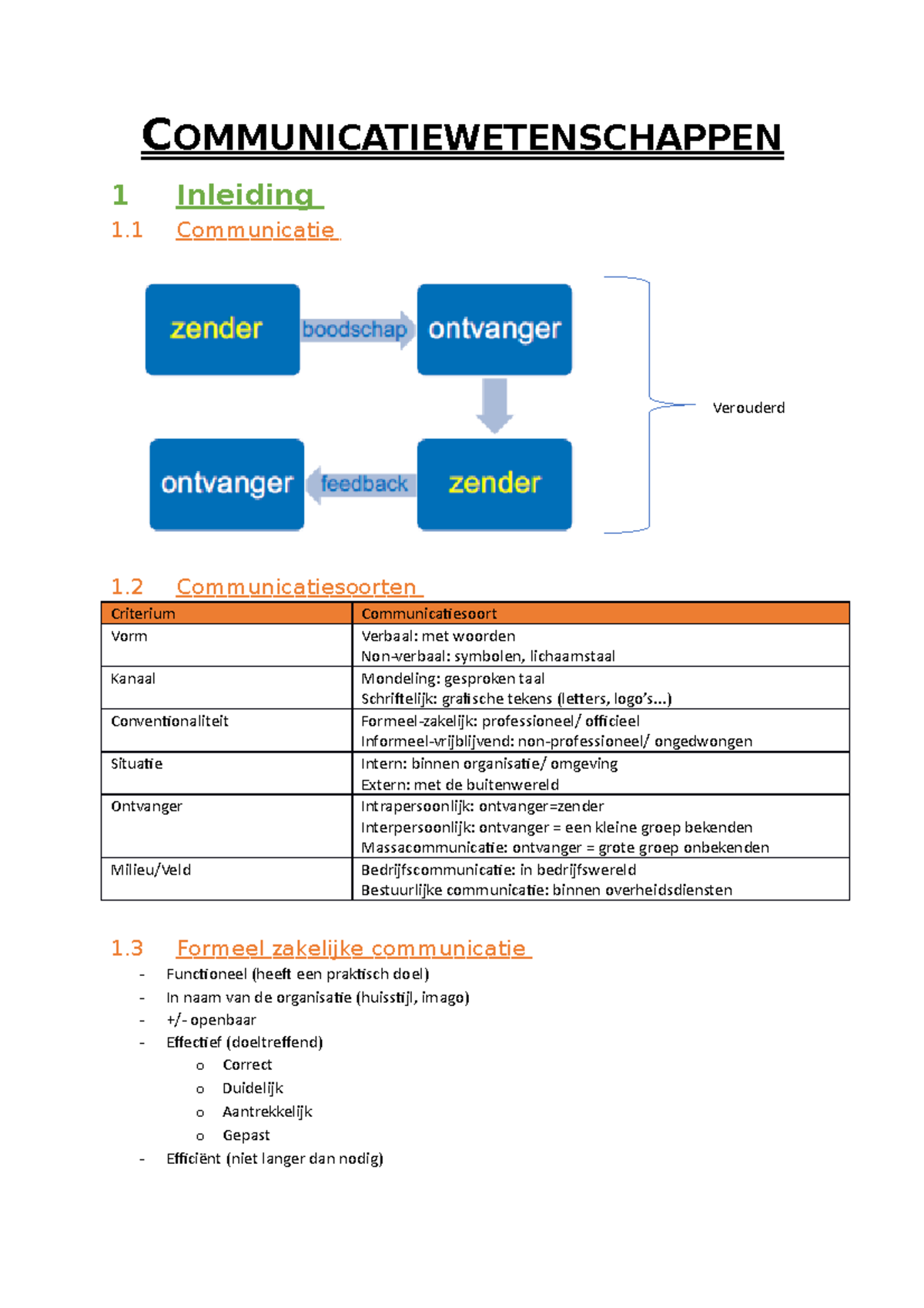 Communicatiewetenschappen - C OMMUNICATIEWETENSCHAPPEN 1 Inleiding 1 ...