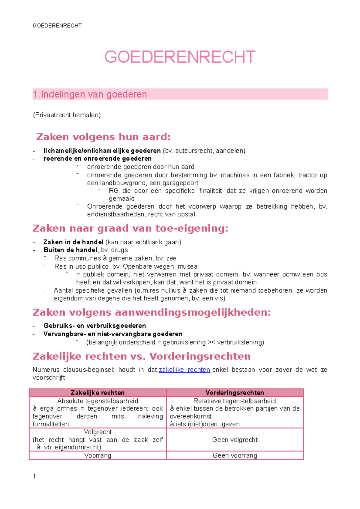 Goederenrecht Notities - GOEDERENRECHT 1 Van Goederen (Privaatrecht ...