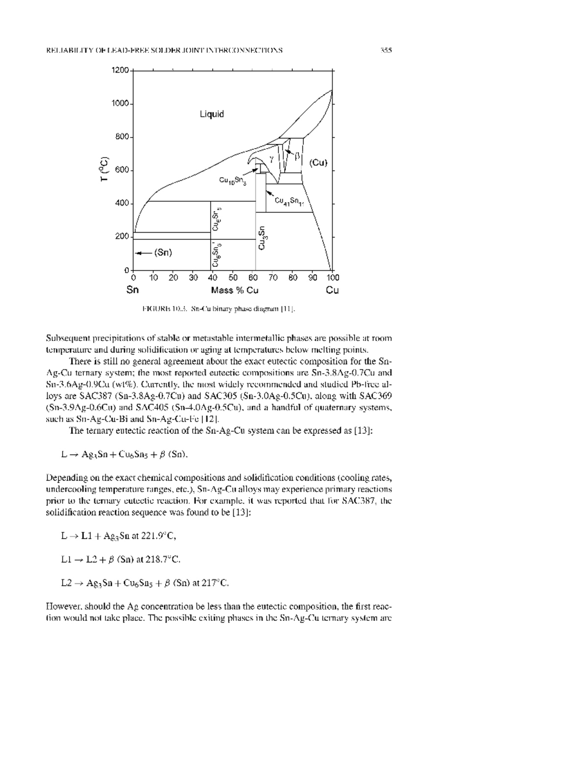 Reliability OF LEADFREE Solder Joint Interconnections 420 Summaries