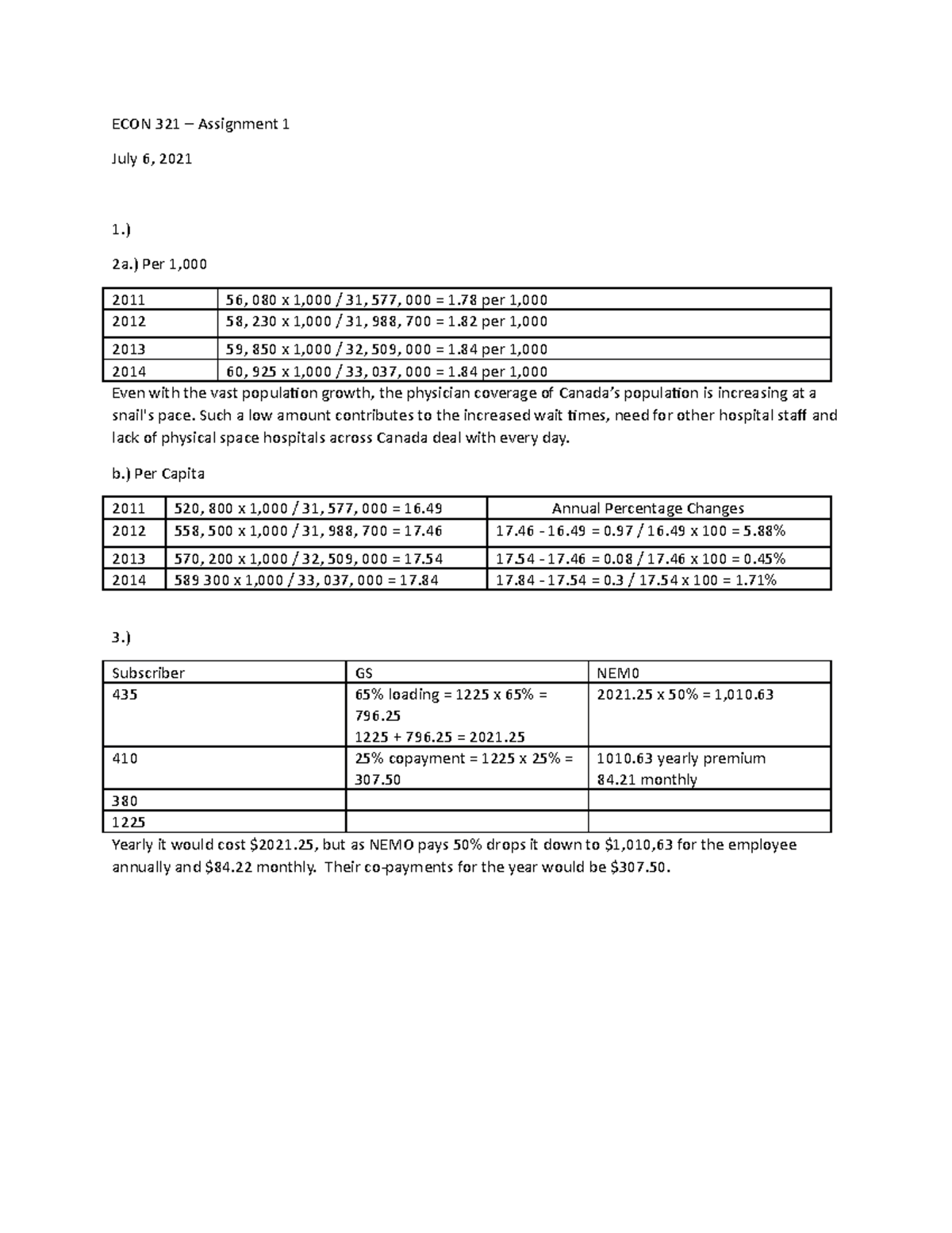 econ 321 assignment 1