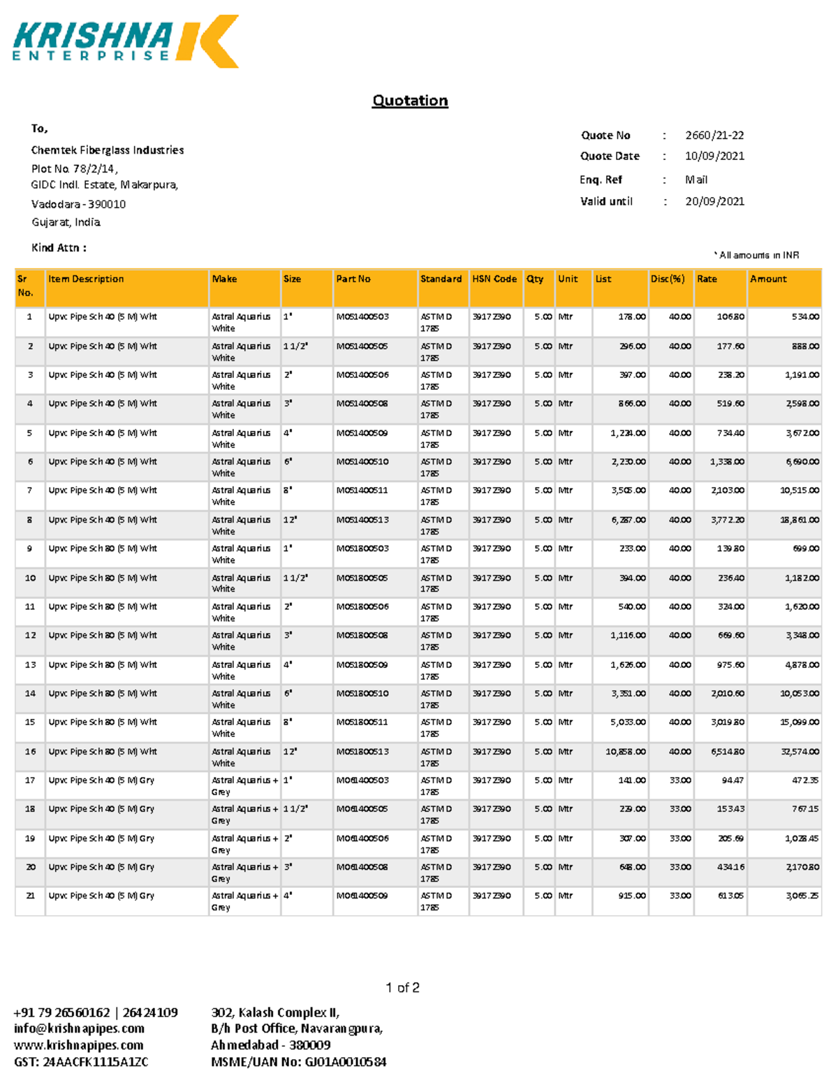 UPVC 1 to 8 inch 10 18 Quotation Sr No. Item Description Make Size