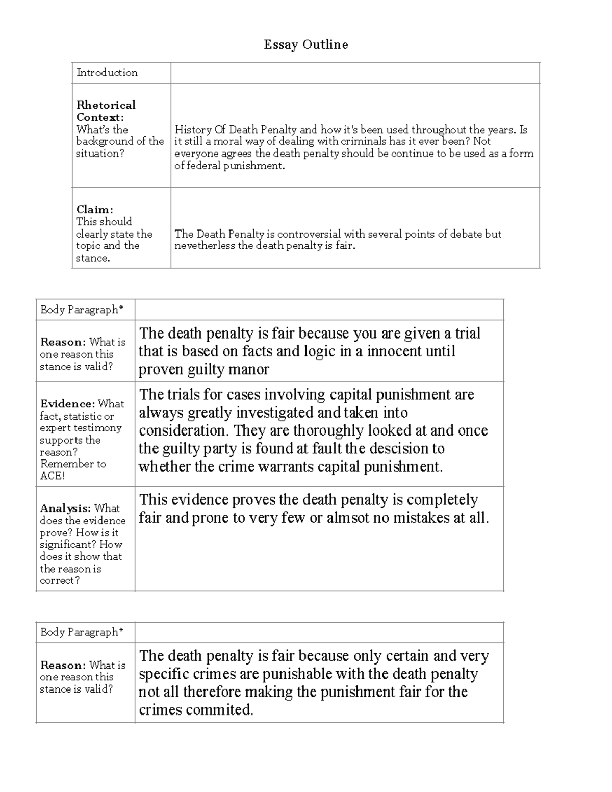 Outline #2 - very good way - Essay Outline Introduction Rhetorical ...