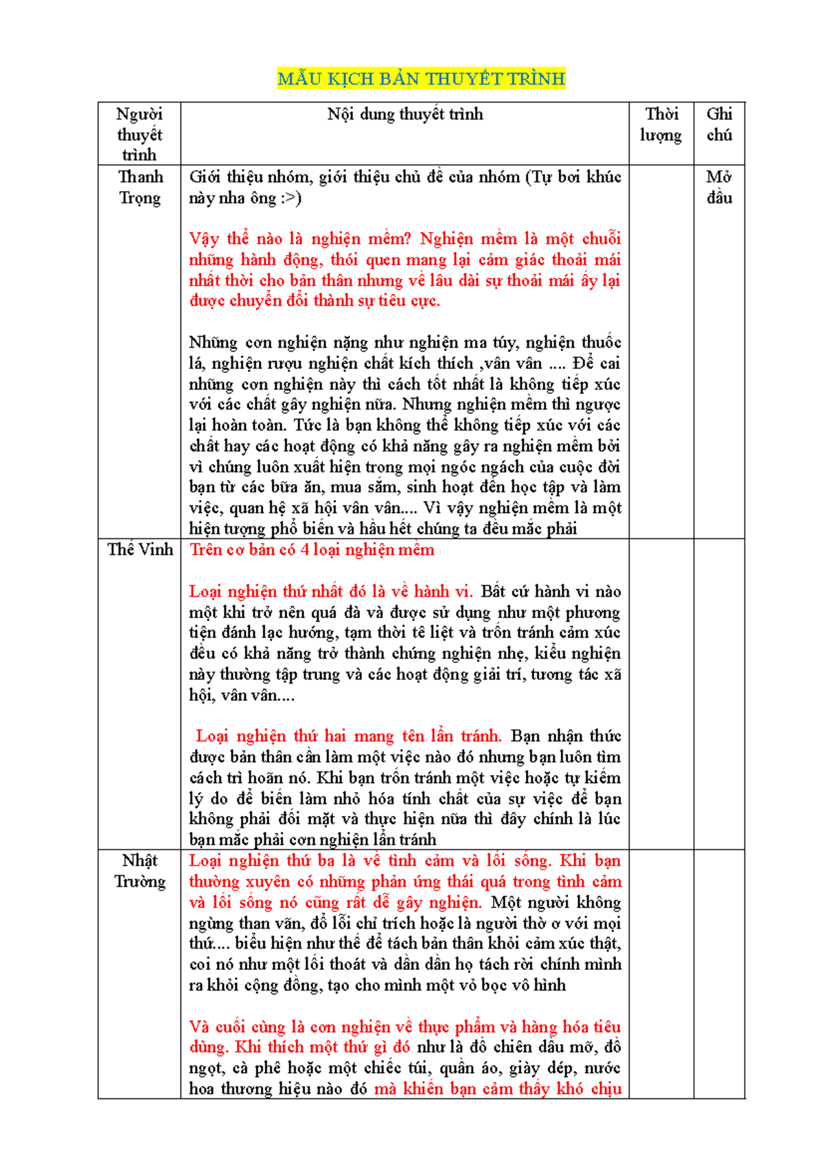 MẪU KỊCH BẢN THUYẾT Trình - MẪU KỊCH BẢN THUYẾT TRÌNH Người thuyết ...
