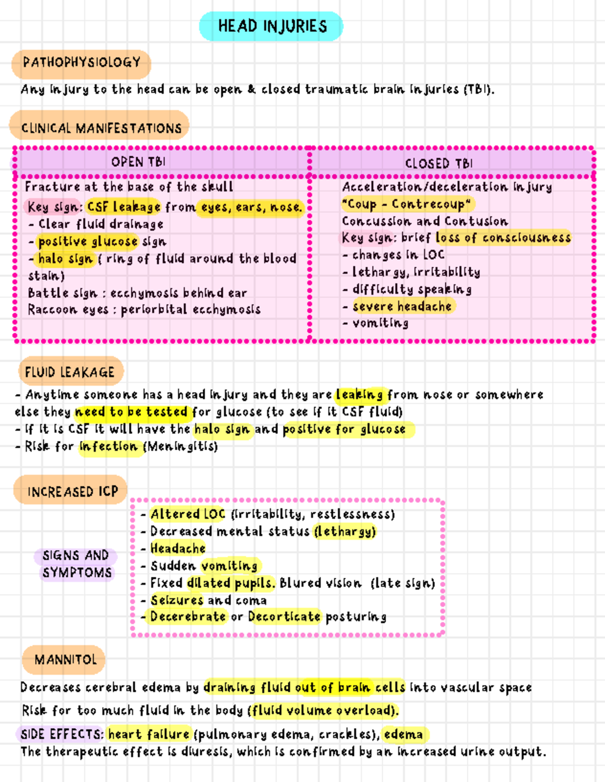 Exam 1 Neuro Skin - HEAD INJURIES FLUID LEAKAGE Anytime someone has a ...