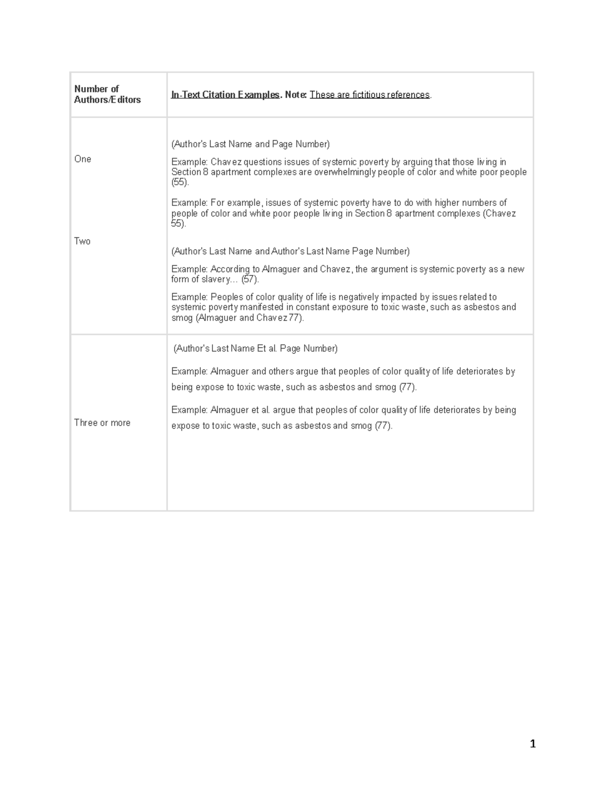 citations-and-references-mla-8th-edition-number-of-authors-editors