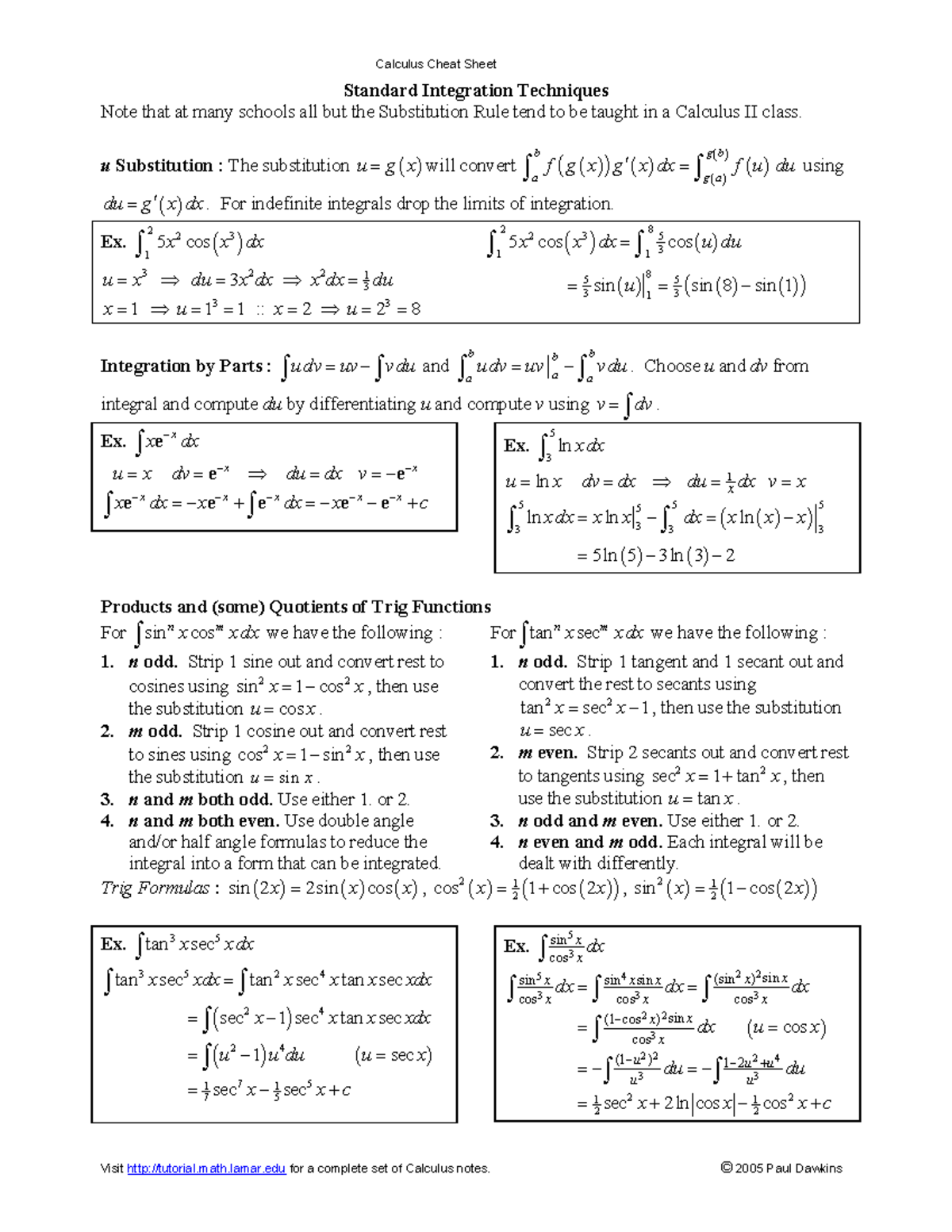 calculus-cheat-sheet-all-8-math2222-rmit-university-studocu