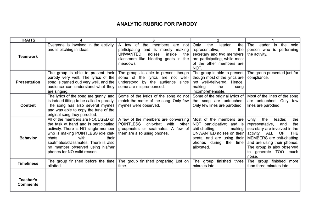 rubric-lecture-notes-1-analytic-rubric-for-parody-traits-4-3-2-1