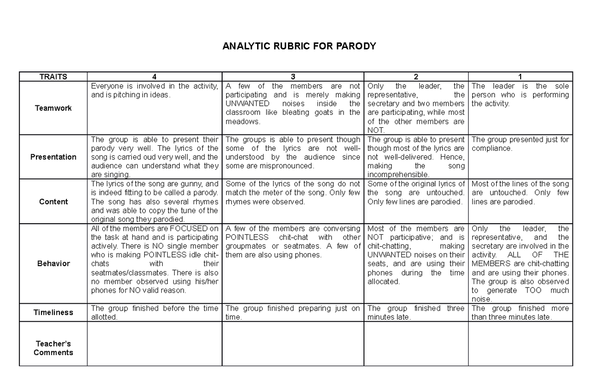 Rubric Lecture Notes 1 ANALYTIC RUBRIC FOR PARODY TRAITS 4 3 2 1 