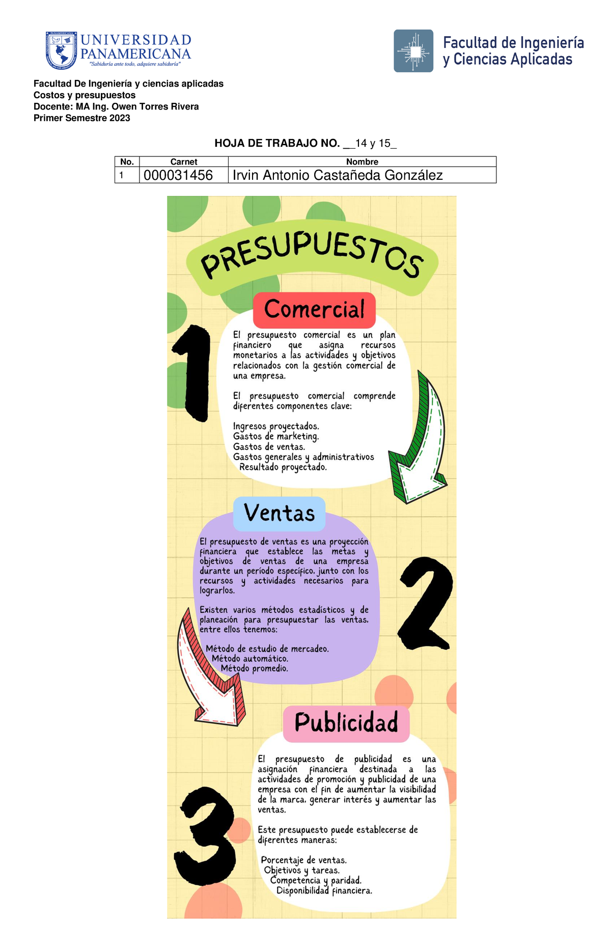 Infografía Presupuestos - HOJA DE TRABAJO NO. _14 Y 15 No. Carnet ...