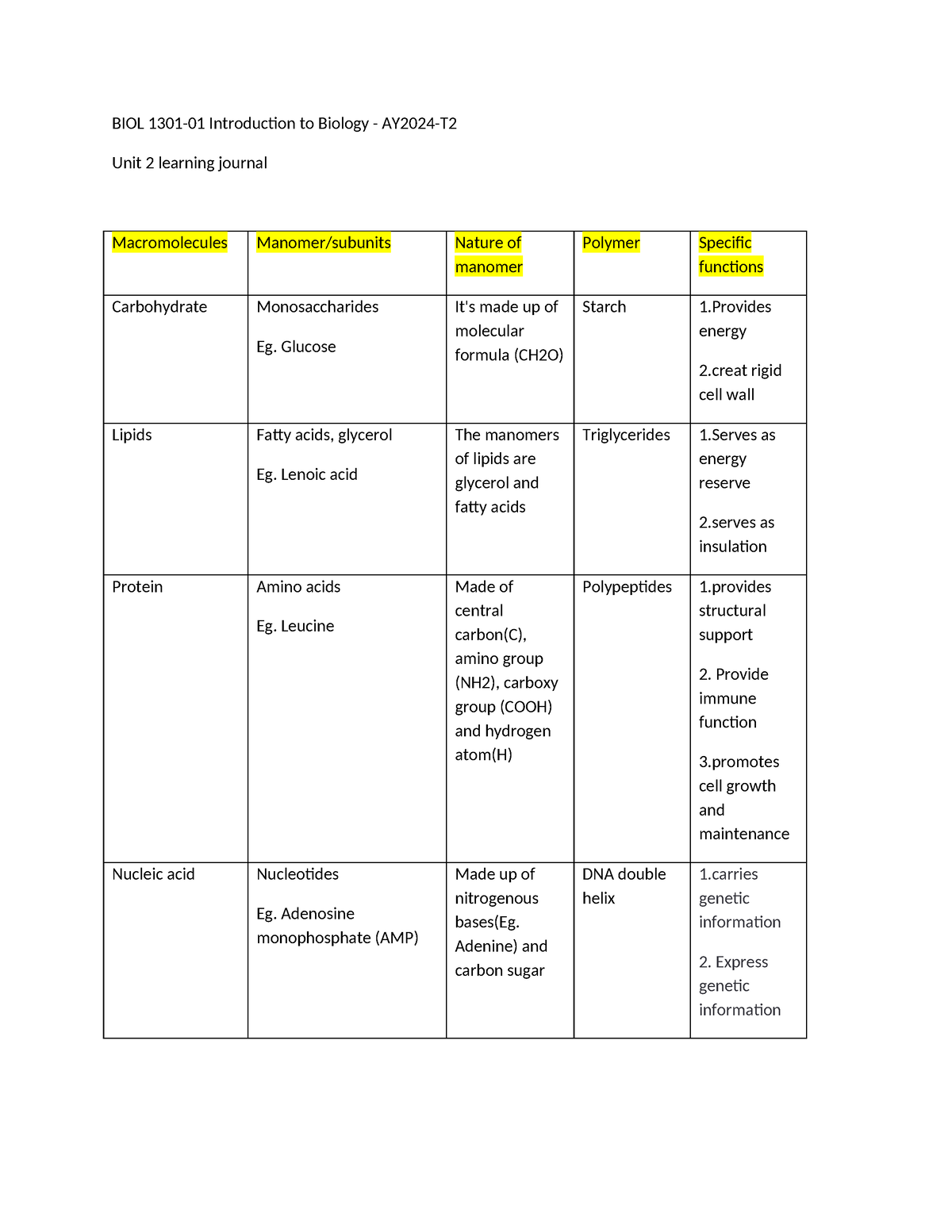 macromolecules assignment teacher edition