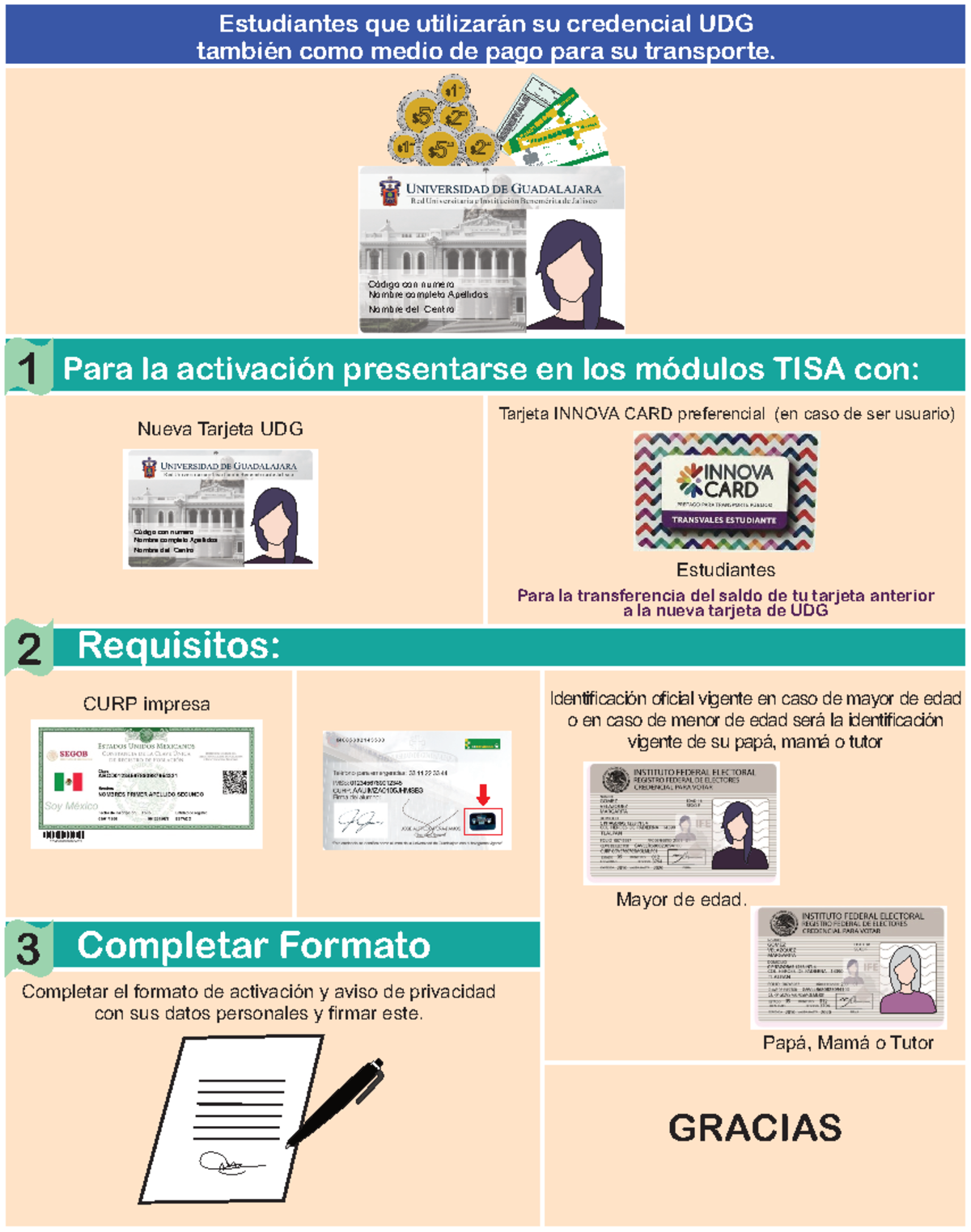 Introducción actual - 12345678909876 Para la activación presentarse en ...
