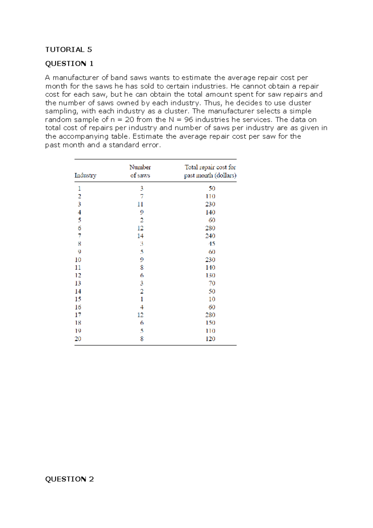 Tutorial 5 Chapter 5 2021 TUTORIAL 5 QUESTION 1 A manufacturer of