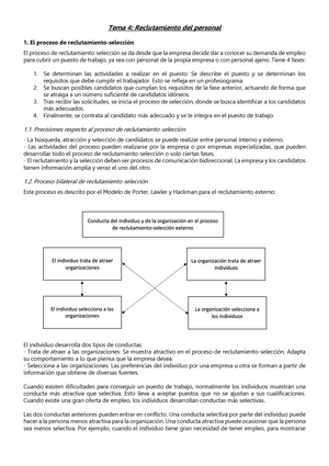 Tema 4 Recursos Humanos - Tema 4: Reclutamiento del personal 1. El proceso  de - Studocu