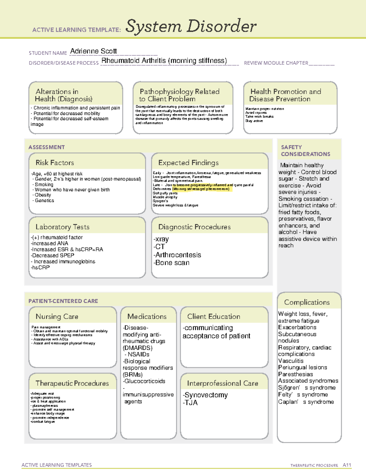 Rheumatoid - ACTIVE LEARNING TEMPLATES TherapeuTic procedure A System ...