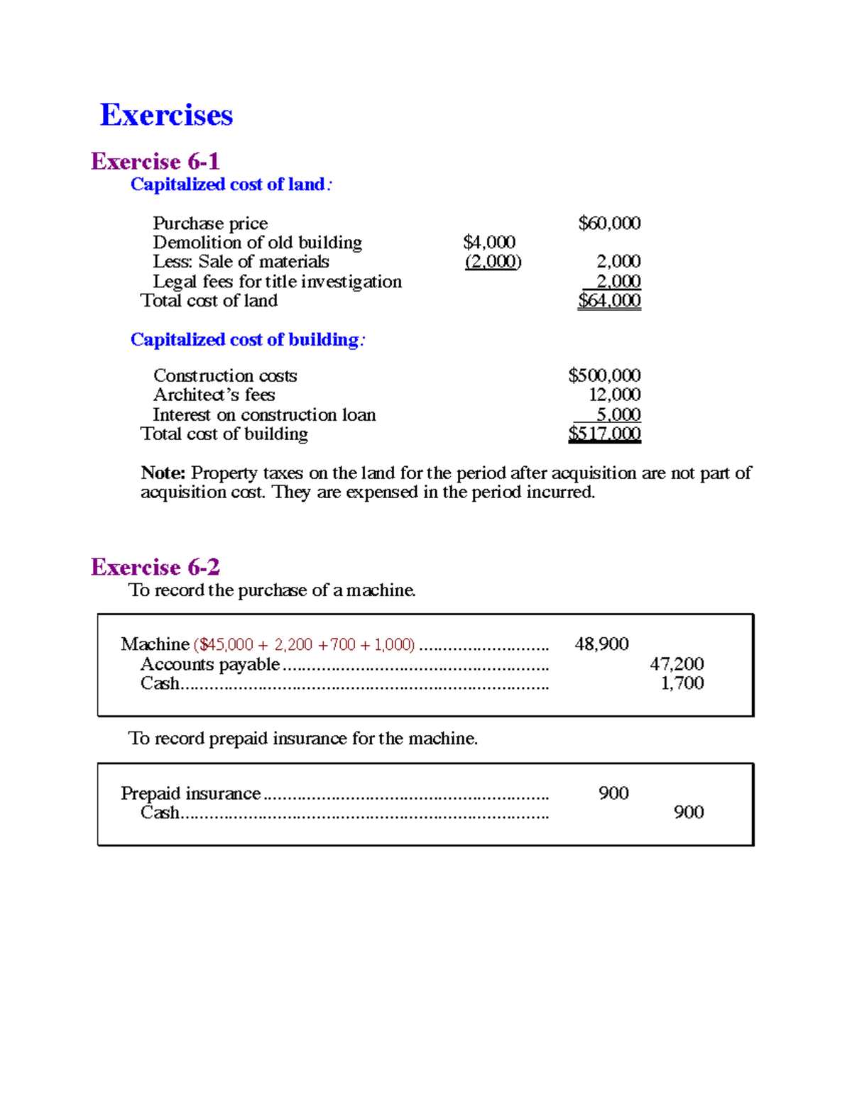 Week 3 HW Solutions Study Exercise 6 1 Capitalized cost of land