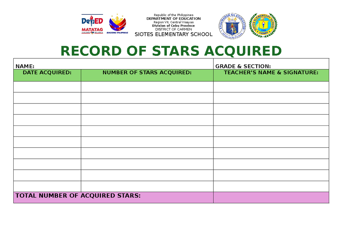 Record OF Stars - iuyhgfdsxc - Bachelor in elementary education ...