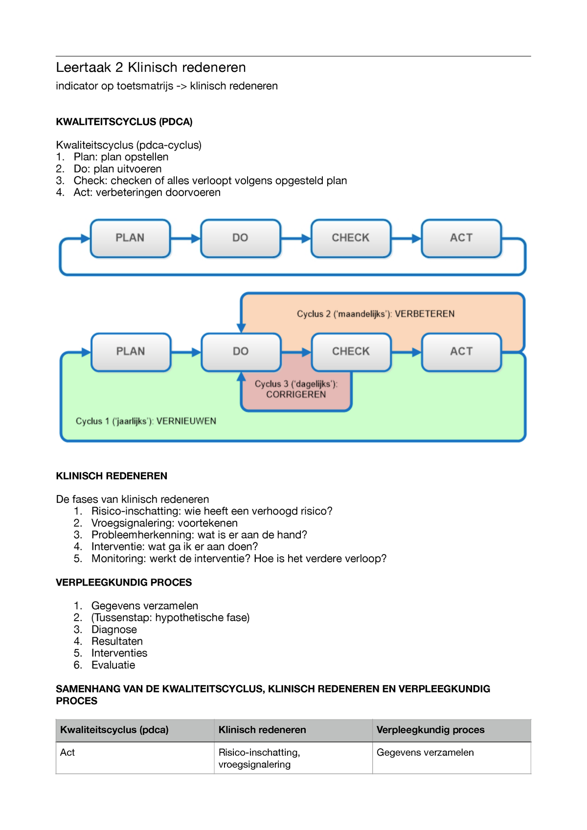 case study verpleegkunde jaar 1