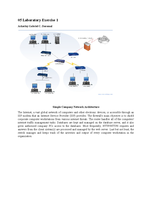 03 Worksheet 1 -TCW - ENTREP - GROUP 2 - 03 Worksheet 1 The ...