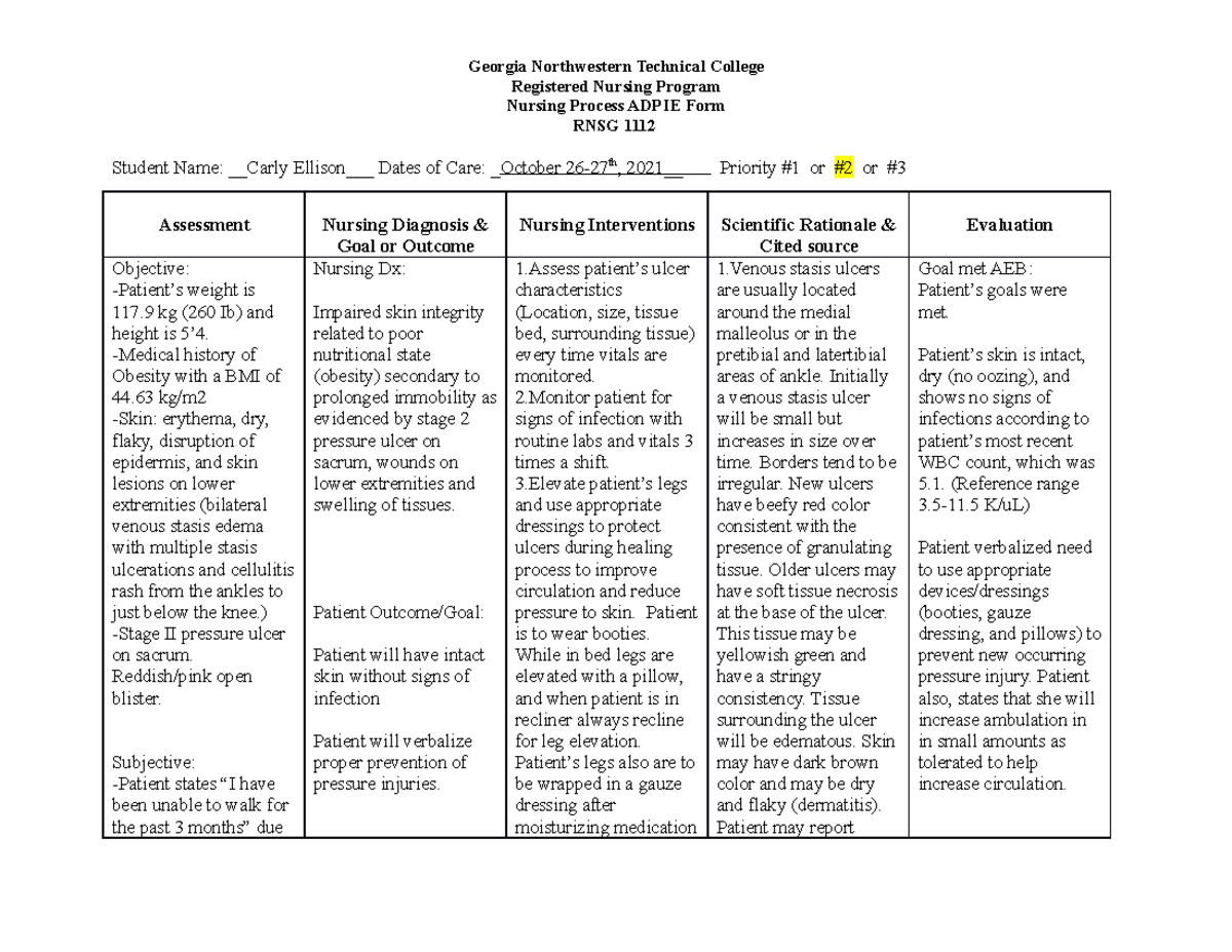 Care Plan Skin Integrity Cheat Sheet By Davidpol | Hot Sex Picture