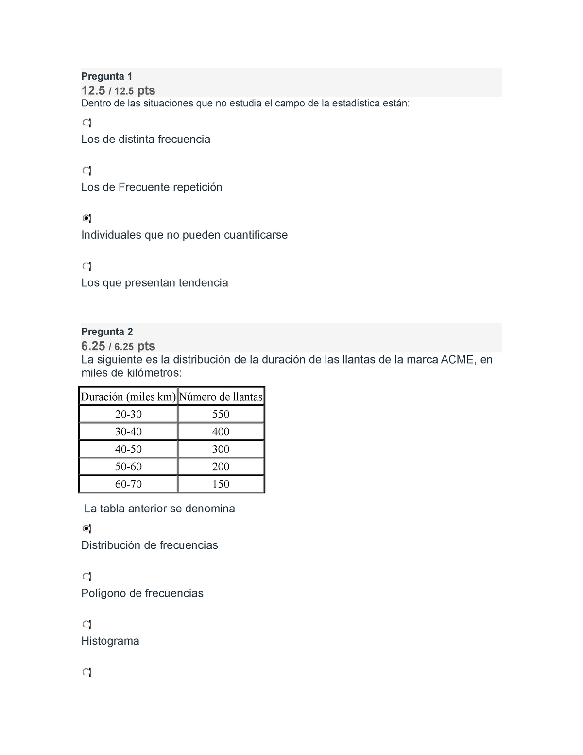 Estadística Intento 1 - Pregunta 1 12 / 12 Pts Dentro De Las ...