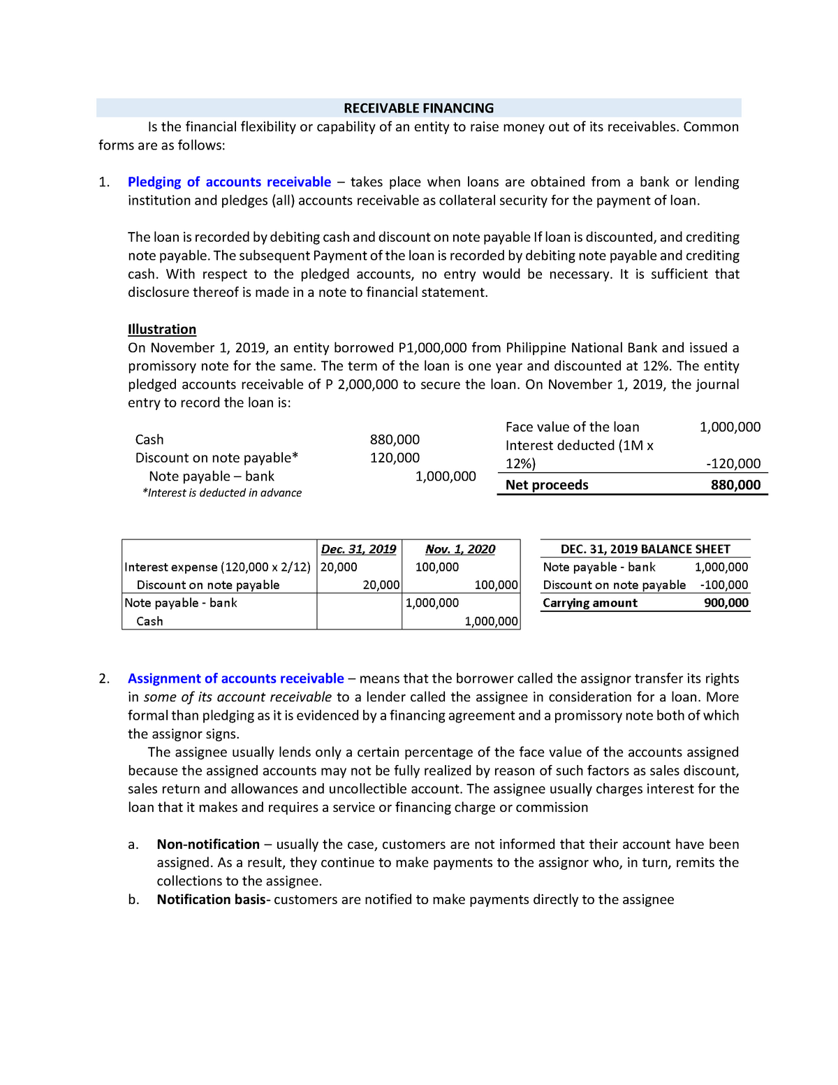 Receivable Financing In Intermediate Accounting - Bachelor Of Science ...