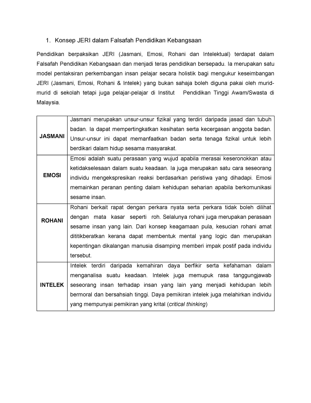 Konsep JERI Dalam Falsafah Pendidikan Kebangsaan CTU552 - 1. Konsep ...