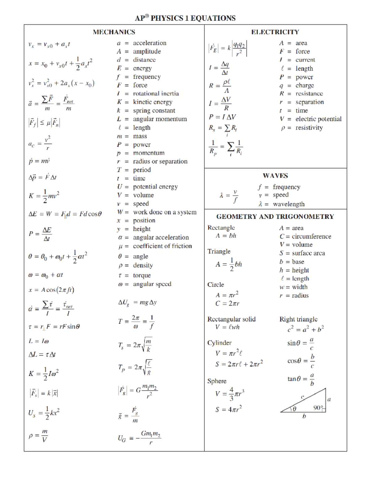 Ap physics 1 2022 practice exam 1 mcq - Computer Networking - Studocu