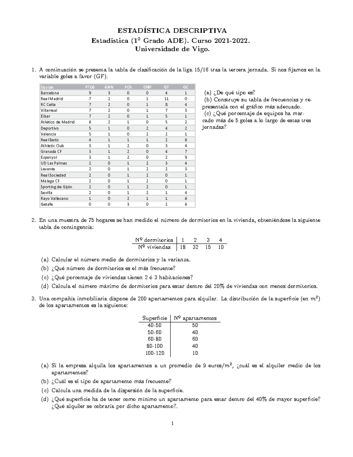 Boletin Descriptiva 2122 - ESTAD ́ISTICA DESCRIPTIVA Estad ́ıstica (1 0 ...