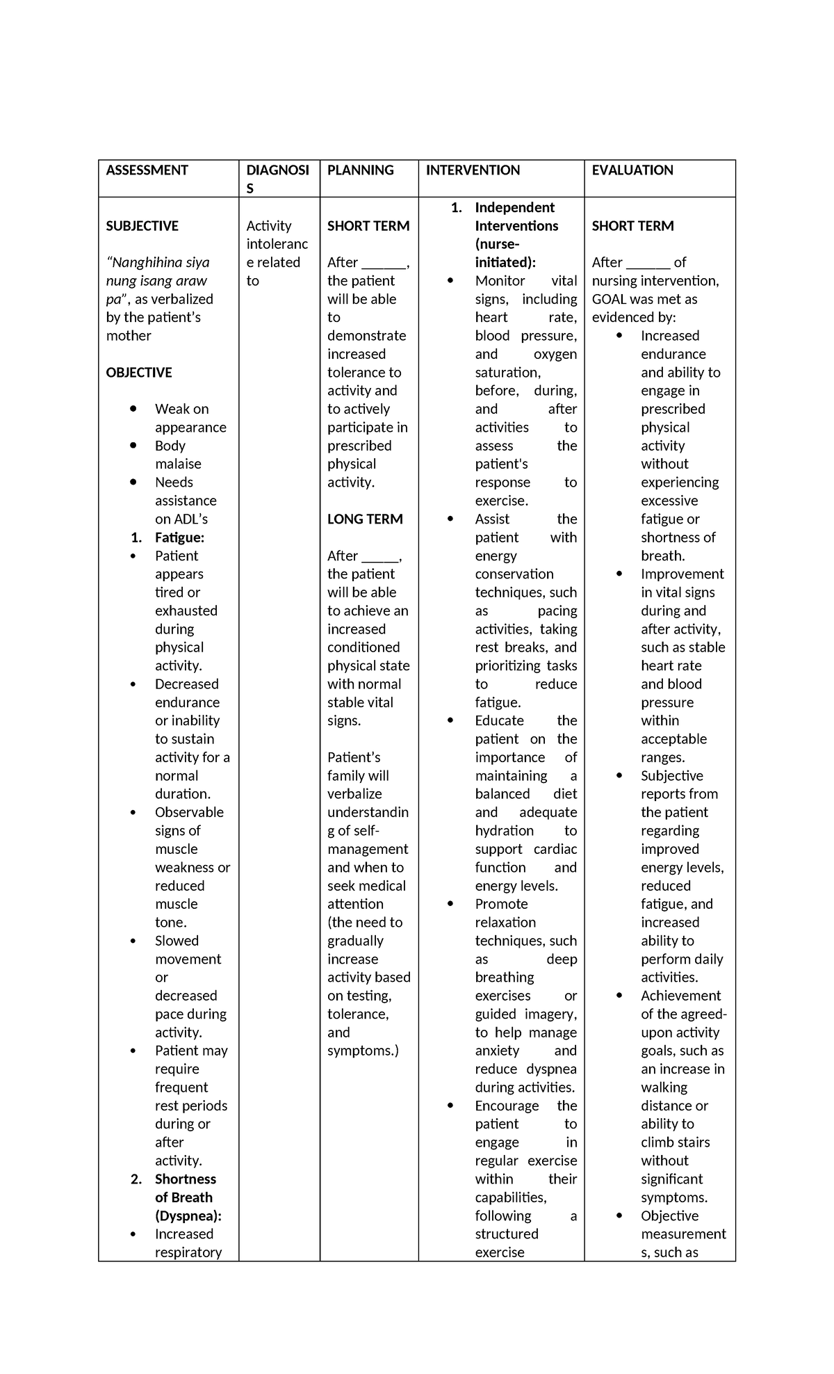 Activity- Intolerance - ASSESSMENT DIAGNOSI S PLANNING INTERVENTION ...