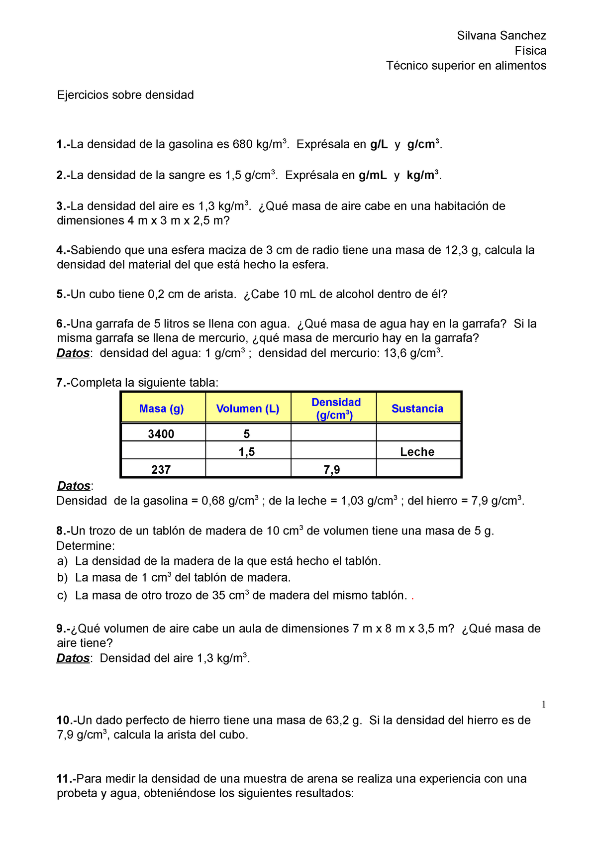 Densidad - Ejercicios - Silvana Sanchez Física Técnico Superior En ...