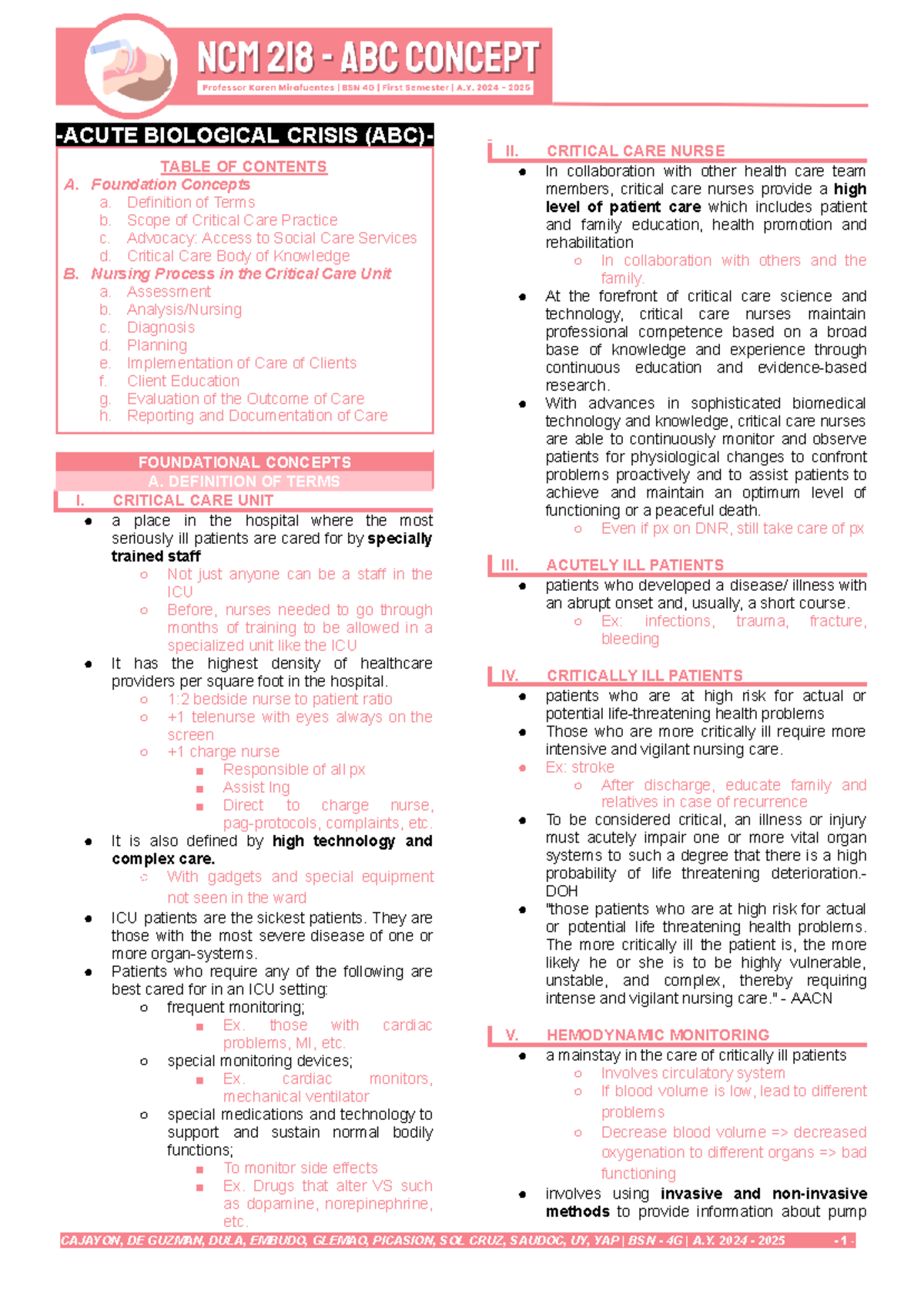 NCM 218 ABC 12 8 24 - ftftftf -ACUTE BIOLOGICAL CRISIS (ABC)- TABLE OF ...