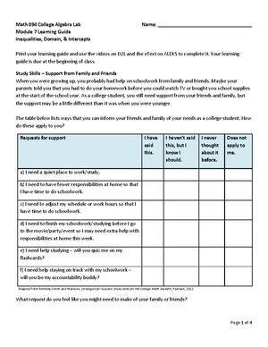 Math 094 Module 1 Learning Guide 1 - Math 094 College Algebra Lab Name ...