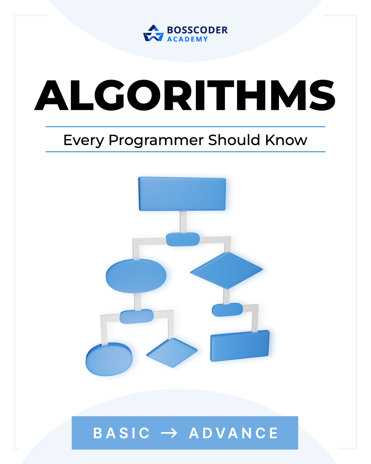 Algorithms - Notes - Algorithms ####### B A S I C -> A D V A N C E ...