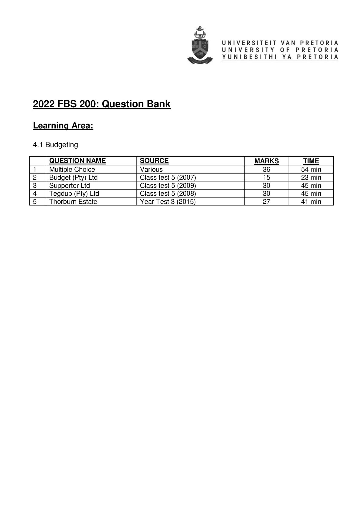 2022 Fbs200 La 4.1 Budgeting Question Bank - 2022 Fbs 200: Question 