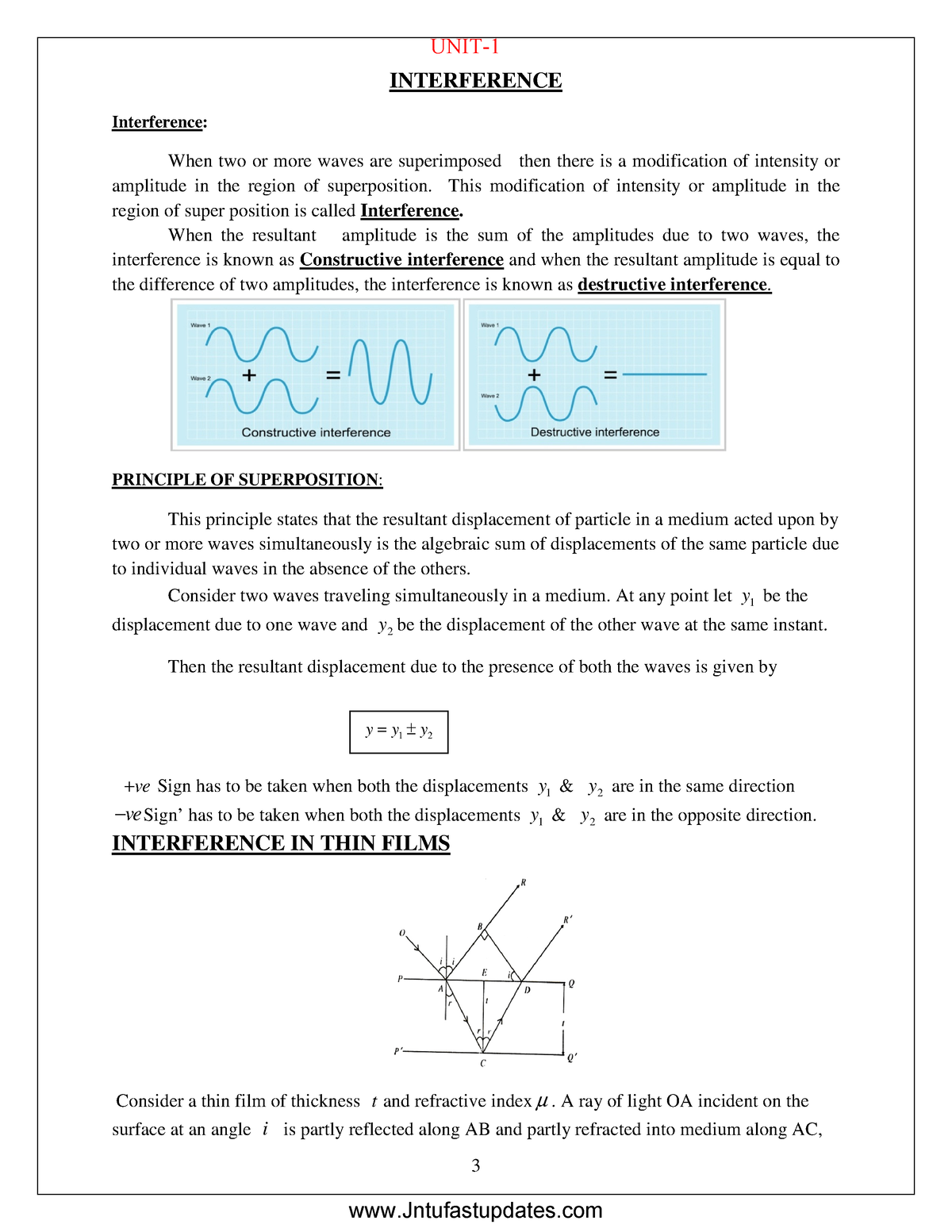 Applied Physics R20 - Unit-1 - 3 INTERFERENCE Interference: When Two Or ...