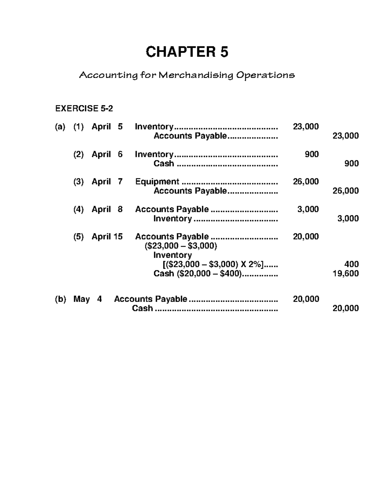 Chapter-5- Exercises - Important - Accounting For Merchandising ...