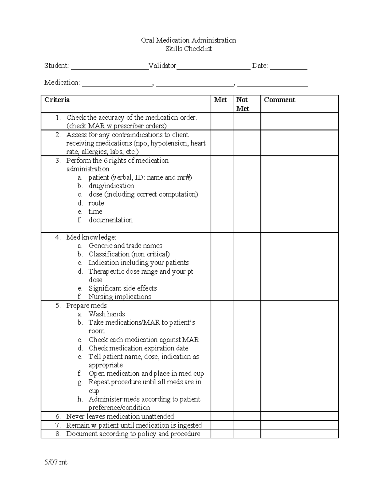 Oralmedicationchecklist 1 5/07 mt Oral Medication Administration