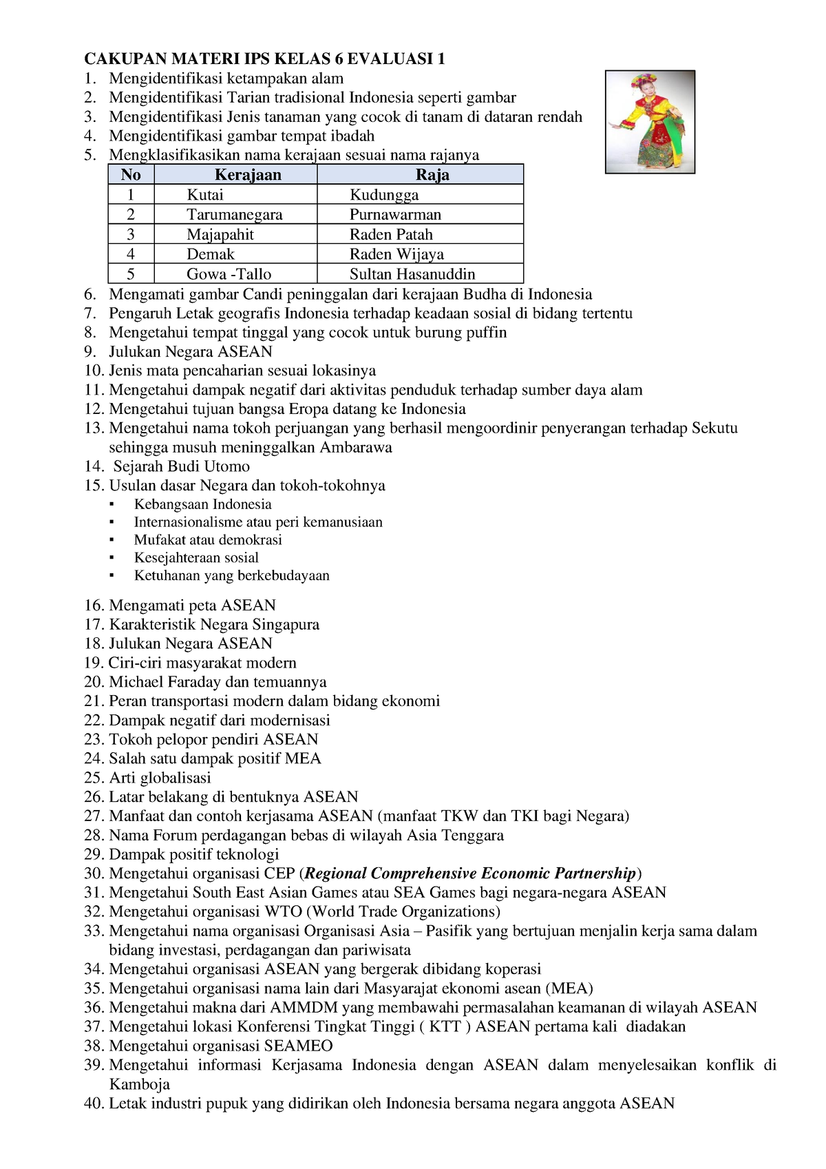 Cakupan Materi SOAL Evaluasi 1 IPS Kelas VI 2023 - CAKUPAN MATERI IPS ...