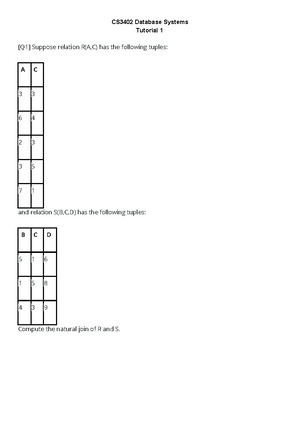 Tutorial 2 + Solution - CS3402 Tutorial 2: Translate the ER diagram ...