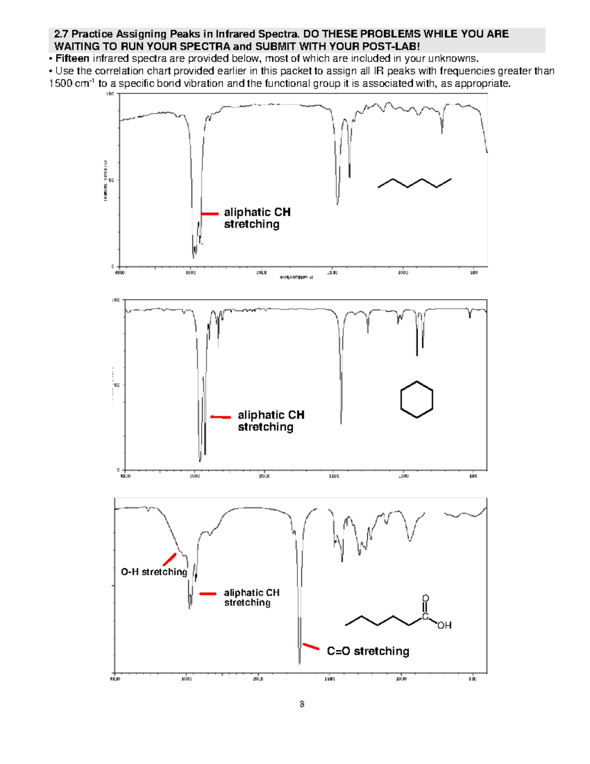 keinfkowenfmkcwmdckams - 2 Practice Assigning Peaks in Infrared Spectra ...