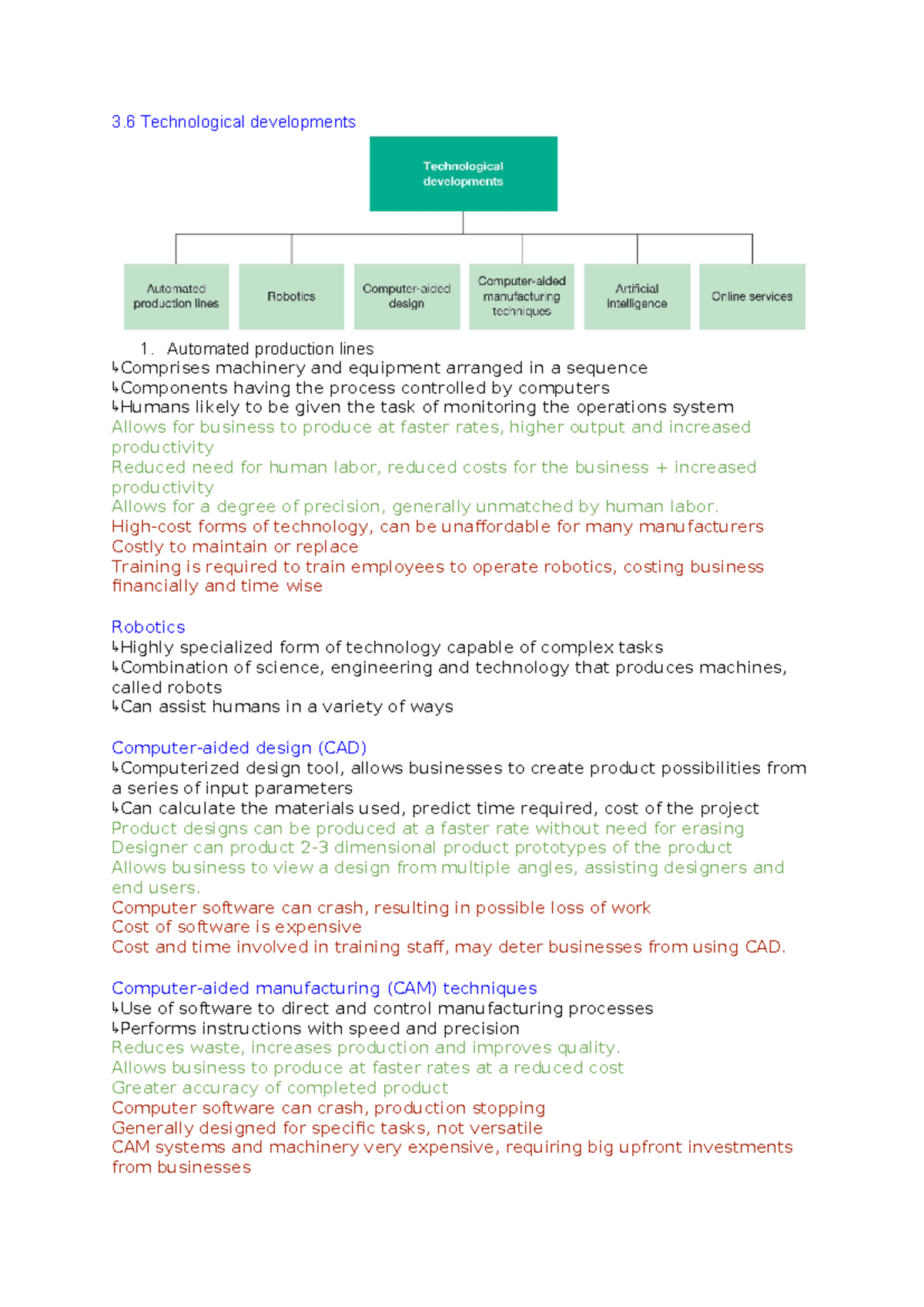 Business UNIT 3 AOS 3 Notes - 3 Technological developments 1. Automated ...