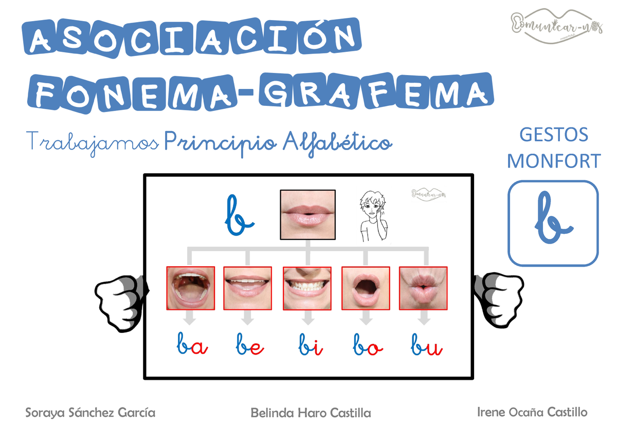 Introduccion Fonema B Minúscula Monfortpdf - B GESTOS MONFORT ...