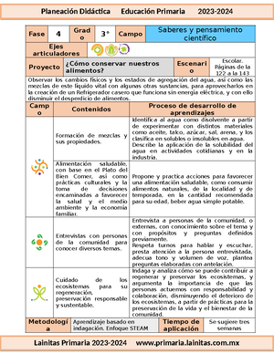 Horario Semanal Organización Aesthetic Acuarela Azul - “BENEMÉRITA Y ...