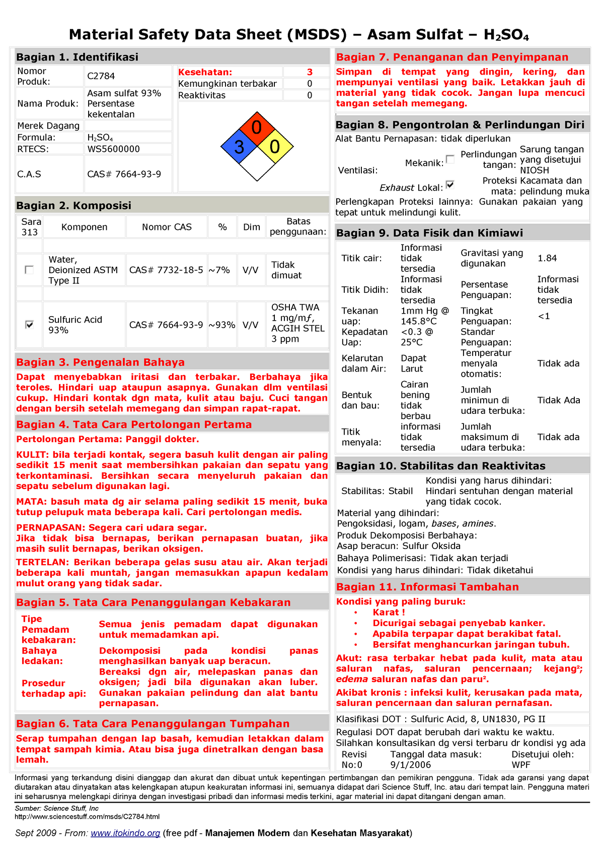 MSDS H2SO4 Bahasa Indonesia Material Safety Data Sheet MSDS Asam 